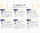 アナログ広告のプロが各種店舗集客代行承ります 神奈川・東京23区エリア｜3枠限定受付【ご新規様専用】 イメージ2