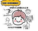 保育士が子どもへの声かけ例を子育てサポートします お子さんへの声かけアドバイスをイラスト付きでお届けします。 イメージ1