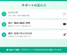 Google広告の初期設定を丸ごとサポートします 【月数百万規模の運用経験】代理店出身・現役マーケターが伴走 イメージ3