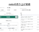 旅行やホテルについての記事を書きます ホテルスタッフと海外15ヵ国渡航した経験を活かして書きます イメージ4