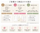 3名様限定価格！サロン・店舗ツールデザインします ショップカード・料金表・メニュー・ポイントカードなど対応 イメージ6