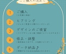 コスプレイヤーさん向け名刺デザインします 写真加工OK◎世界観に合わせて制作！ イメージ2