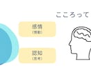 心理学向けの資料作成をお手伝いします 子どもの発達や精神疾患についての資料作成にお困りの方 イメージ3