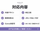 集客・販売につながるチラシ・フライヤーを制作します 店舗・商品・イベント告知に対応します イメージ5