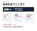 GASでスプレッドシート・Gmailを自動化します フォーム通知・集計・カレンダー登録をおまかせ。 イメージ3