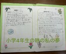 生きづらい毎日を軽くし、じっくりお話聴きます 私自身、精神疾患持ち人間関係の悩みなど当事者目線で聴きます イメージ5