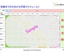 千葉県高校受験、学習／進路指導レポート販売してます 千葉県の中１、２生の保護者、本人必見の高校受験手順書！ イメージ7