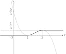 Studyaid B.D. の作業代行します 文章やグラフ(数学)を代わりに制作します イメージ2