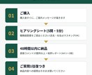 営業職の採用人事が職務経歴書を添削します コンサル営業・人材営業の採用担当が"数字の見せ方"を直します イメージ4