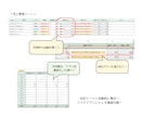 フリマ売上・利益管理テンプレートを提供します 初心者OK！フリマ副業をもっと楽に！売上・利益を自動集計 イメージ2