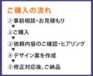 サムネイル画像を1枚1,500円で作成します 親切・丁寧な対応で想いが伝わるデザインを作成します イメージ3