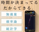 本当に苦しんでいる人に届いて欲しいと願ってます 無裁量～裁量トレードを諦めた私が見つけた「時間の優位性」 イメージ1