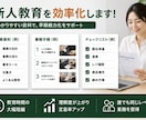 業務マニュアル作成を支援します 20店舗統括15年の実務経験で仕組み化支援 イメージ2