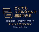 仕事の悩み・戦略 × プロファイリング分析します 中小企業経営者・個人事業主（起業や開業）仕事のお悩みを解決！ イメージ1