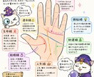 即日鑑定可　才能・恋愛・仕事運を丁寧に鑑定します あなたの手相に隠された魅力や可能性を分かりやすくお伝えします イメージ1