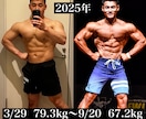 お客様の自己実現をサポートします ダイエット成功、筋肉増量、コンテスト挑戦、健康増進したい方へ イメージ2