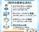 管理不要！シンプルで安心なHPを制作します 新規開業・独立時のHP制作に最適！壊れない名刺代わりのHP イメージ5