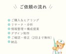 医療・看護系｜インスタ投稿用のテンプレ作成します 看護師デザイナーが世界観が整うテンプレをお届け イメージ4