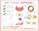 図解イラスト取扱説明書マニュアル挿絵マップ作ります 安い早い！高品質！著作権譲渡込◎インフォグラフィックや図表も イメージ4