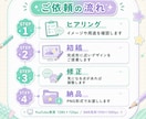 世界観に合うサムネ制作します 初配信・歌枠・記念配信にも対応 イメージ3