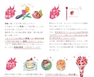 イラスト頼み放題でメニュー作ります 追加料金なし！手描きイラストを点数無制限で描きます。 イメージ7