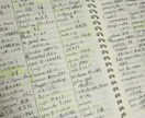 オンライン英会話レッスンします 留学経験なしで通訳までできるようになった私がサポートします イメージ4