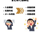 セミナー受付｜決済・名簿管理を自動化します Square決済→参加者情報をスプレッドシートに自動反映 イメージ4