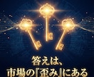 AIで日経平均先物ミニを3つの手法で完全攻略します 完全無裁量・投資初心者OK・先物初心者OK・AI解析結果 イメージ3