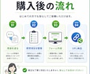 予約・申込用Googleフォームを作成します 予約・申込・アンケートフォームを作成 イメージ5