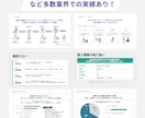 ソリューション営業！成果につながる資料作ります 営業×マーケティングの実務経験から、成果につながる資料設計 イメージ2