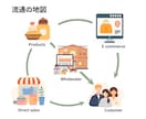 20分でわかるAmazon販売の基礎知識、教えます 短時間で押さえる！Amazon以外でも役立つ流通と販売の知識 イメージ3