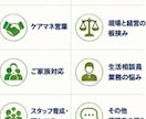 現役デイ管理者が管理職の悩みに寄り添います 現場・営業・稼働率・人間関係まで対応 イメージ3