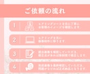 ターゲットの目を惹く！バナー画像作成します バナー作成でお困りの方へ！女性らしいデザインが得意です！ イメージ2