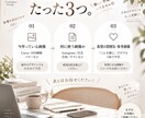 自作デザインの「なんか惜しい」をプロっぽく整えます Canvaで作った制作物を、伝わるデザインにブラッシュアップ イメージ3