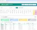 塾で使える学習用Webアプリケーションを作ります 先生編集対応の学習アプリを開発します イメージ10