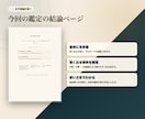 ホロスコープPDF鑑定書Deep版を作成します 性格・才能・仕事・人間関係・人生テーマを深く整理する本格鑑定 イメージ5