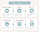 支援事業者さま向けのチラシをCanvaで制作します 「ここなら安心」と感じてもらえるデザインを制作します イメージ3