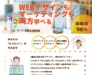 マーケティング思考を取入れフライヤー制作します マーケ思考を取入れたフライヤーを制作します イメージ5