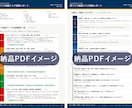 家づくりの後悔リスクを診断します ５つの後悔ポイントからPDF診断レポートを作成します イメージ3