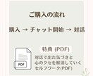 自分を責めてしまう原因を占いで読み解きます あなたの思考と感情のパターンを、 一枚のカルテにまとめます イメージ9