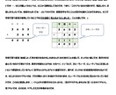小学校の算数でつまずきやすいポイントを解説します 小学校の算数の苦手克服講座【くり上がり・くり下がり編】 イメージ2