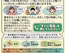 どうしたらいいか何からしたらいいかを考えます 王道中の王道テクニック/利益率40％を目指しましょう イメージ1