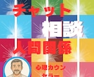 家庭、人間関係の悩み、あなたの話をじっくり聞きます 誰にも言えない気持ち、ここで話してみませんか？ イメージ1