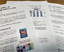 英検 準一級の受験『テクニック』を教えます 少しでも合格点に到達する為の『テクニック』に特化した内容です イメージ2