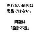 実店舗小売の売上設計を再構築します 実店舗小売の売上改善戦略を設計します イメージ2
