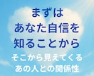 あなたとお相手の本質とお二人の関係性を紐解きます 本質と絆の真実を解き明かす〜心温まるマヤ暦PDF鑑定書〜 イメージ1