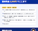 業務マニュアル・手順書を画面写真付きで作ります 1業務・本文5,000字まで。メモと画面写真からWordで イメージ4
