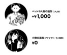 シンプルでおしゃれなアイコン描きます ちょっと個性的なイラストをアイコンにしませんか？ イメージ2