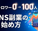 48時間でSNS副業の弱点をAI診断しますます フォロワー5600人の実績者が改善点をAI分析｜返金保証付 イメージ1