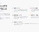 SEO対策記事リサーチ込みで作成します 「高品質・短納期」！迅速な連絡・対応心がけています！ イメージ9